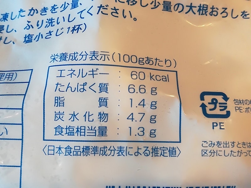 カロリー