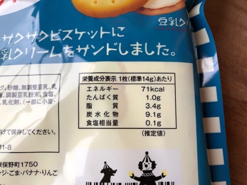 栄養成分
