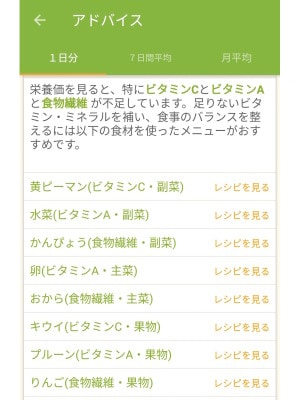 レシピを見るをクリックすると、cookpadのレシピを紹介するページへリンクされています