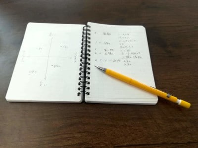 裏写りしにくい用紙で、裏面は無地なので、自由に筆記することができます