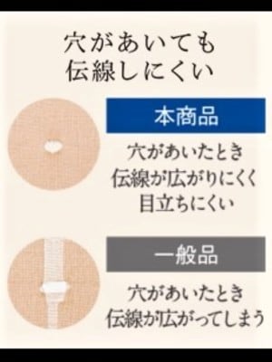 日本女性にあう色展開 グンゼのサブリナは伝線しない高機能ストッキング イチオシ 日本女性にあう色展開 グンゼのサブリナは伝線しない高機能ストッキング イチオシ