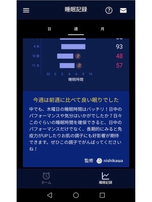 睡眠記録は、日、週、月で表示され、それぞれアドバイスがついてくる
