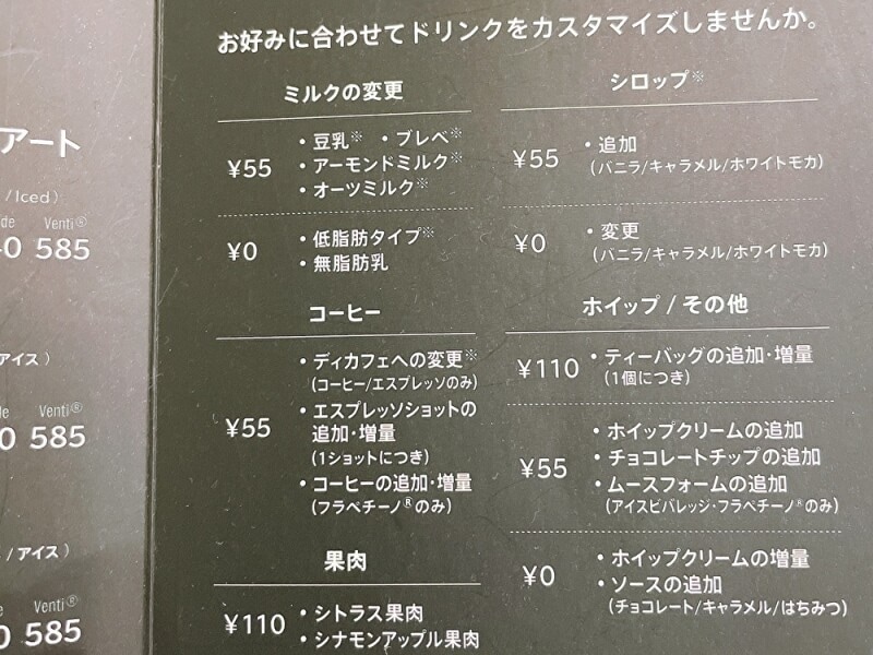 スタバの無料カスタマイズ9選 おすすめカスタムや頼み方を解説 イチオシ