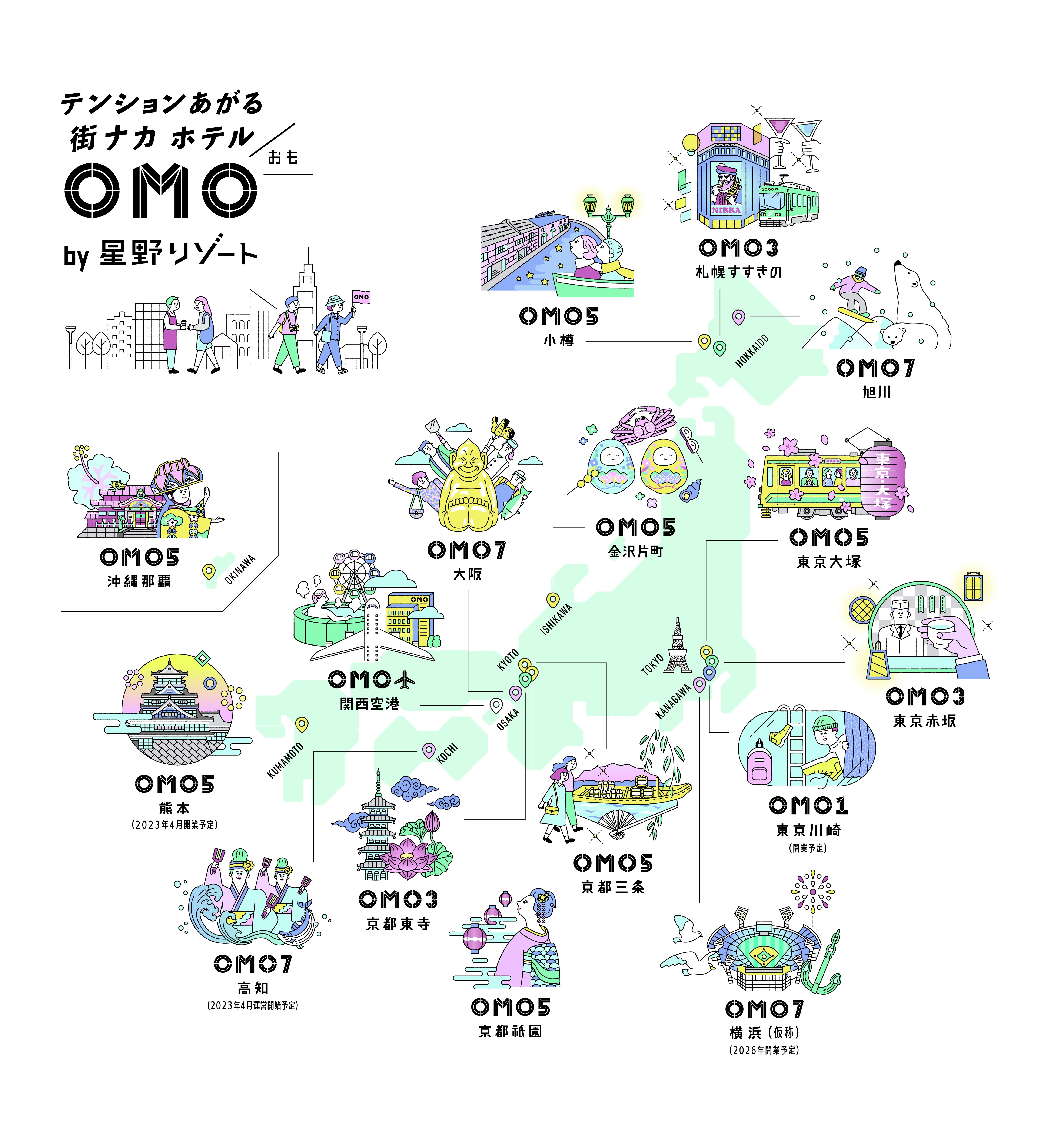 OMO,星野リゾート,ホテル,星のや,